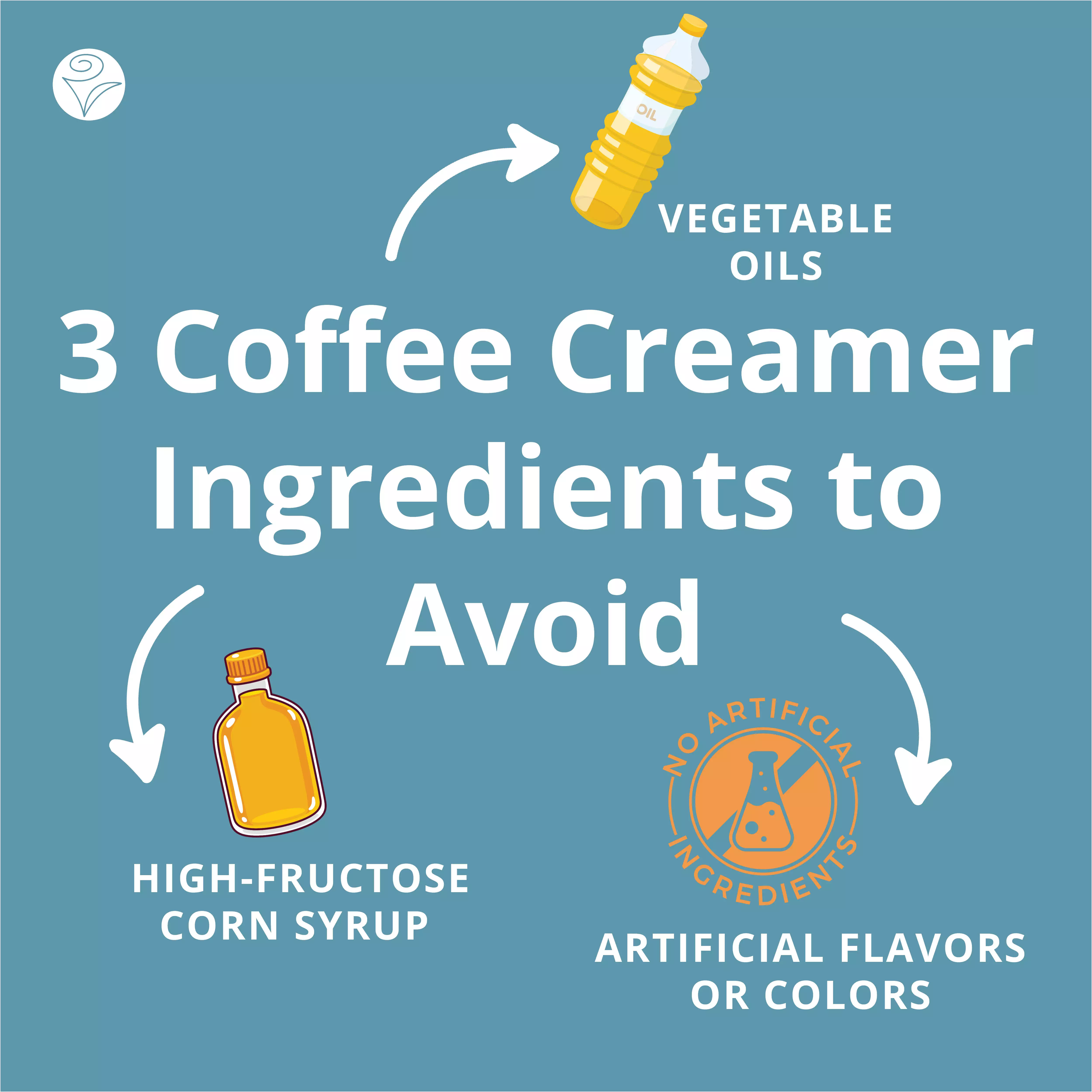 3 Creamer Ingredients.jpg