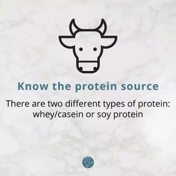 Protein Size for formula matters
