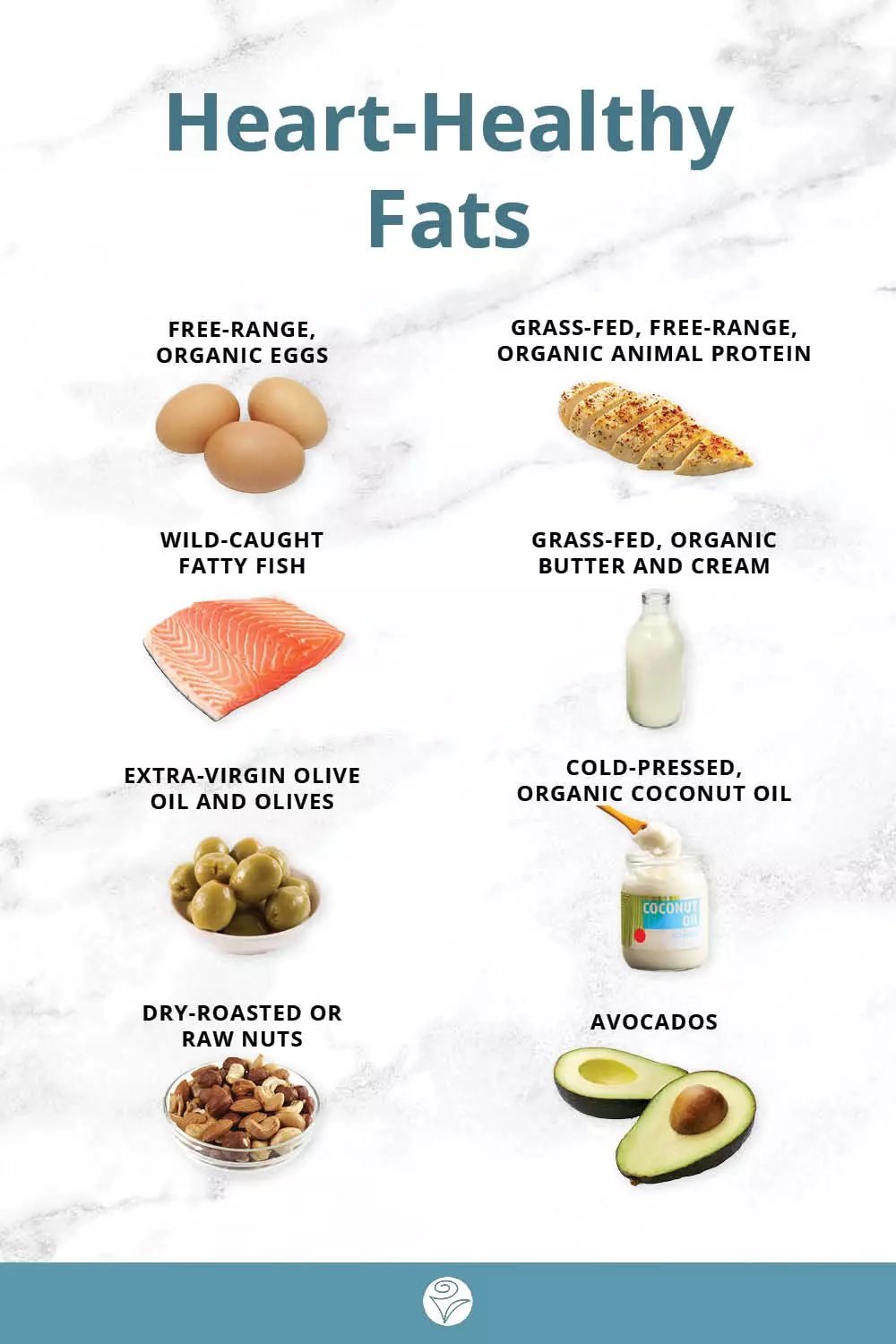 Heart Healthy Fats.jpg
