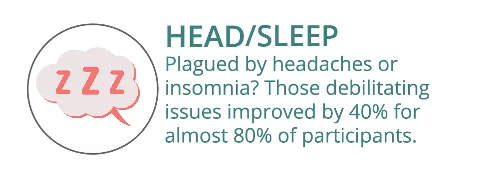 N4WL_Infographic_Head.jpg