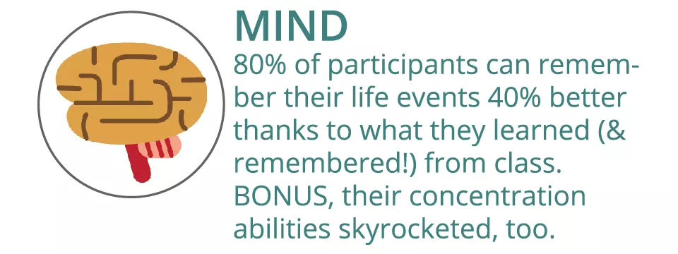 N4WL_Infographic_Mind.jpg