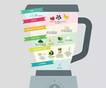 protine shake guide.jpg