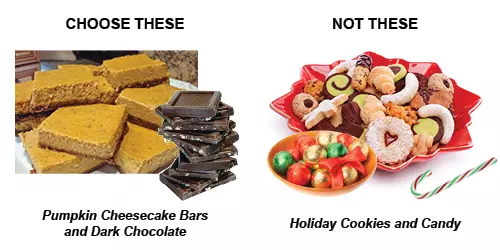 article_healthyeating_traps-swaps_callout4.jpg