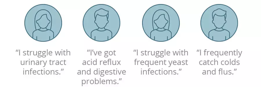 5 Acidophilus People Icons.jpg