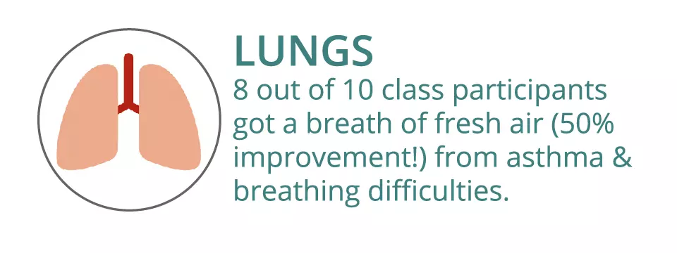 N4WL_Infographic_Lungs.jpg