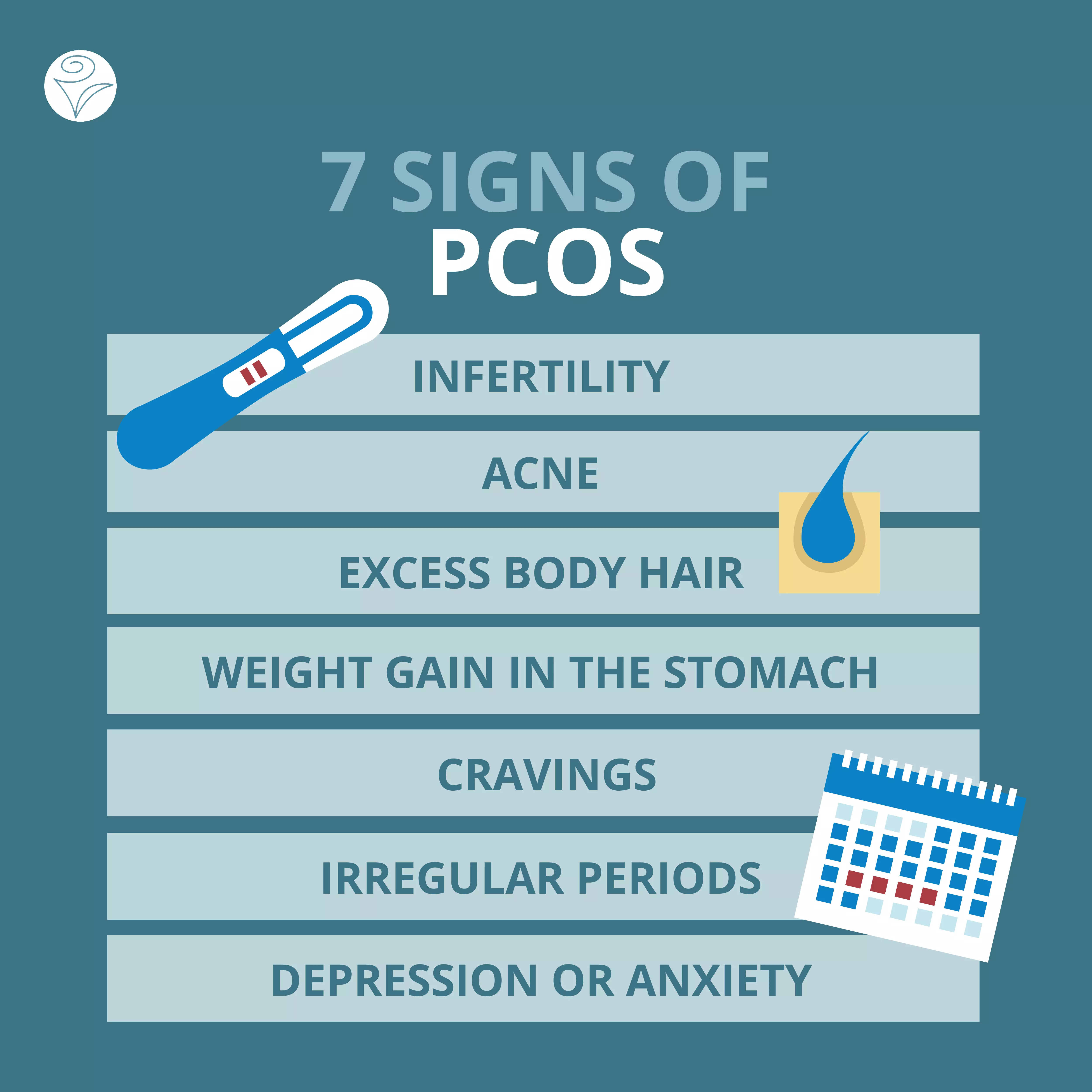 PCOS.jpg