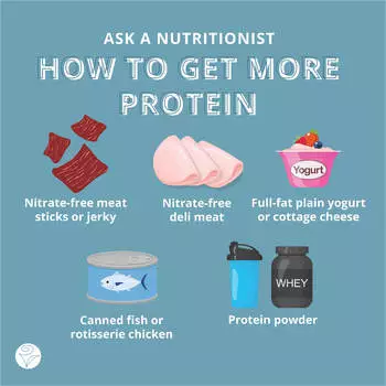 how to get more protein.jpg