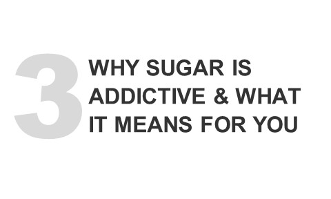 why sugar addictive.JPG