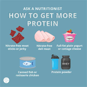 how-to-get-more-protein.jpg