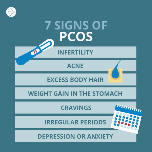 PCOS.jpg