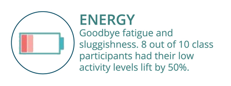 N4WL_Infographic_Energy.jpg