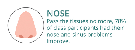N4WL_Infographic_Nose.jpg