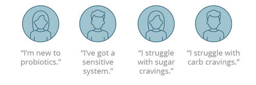 1 Bifido Balance People Icons.jpg