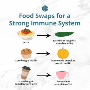 food-swaps-immunity.jpg