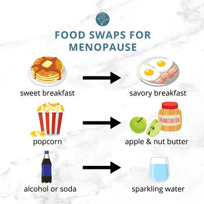 food-swaps-menopause.jpg