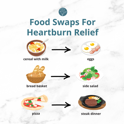 food-swaps-heartburn.jpg