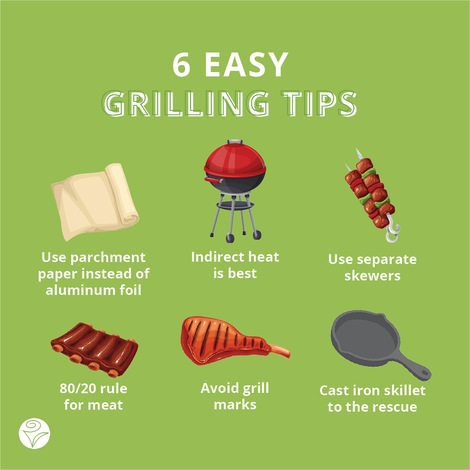 Easy Grilling Tips Social Media Graphics.jpg
